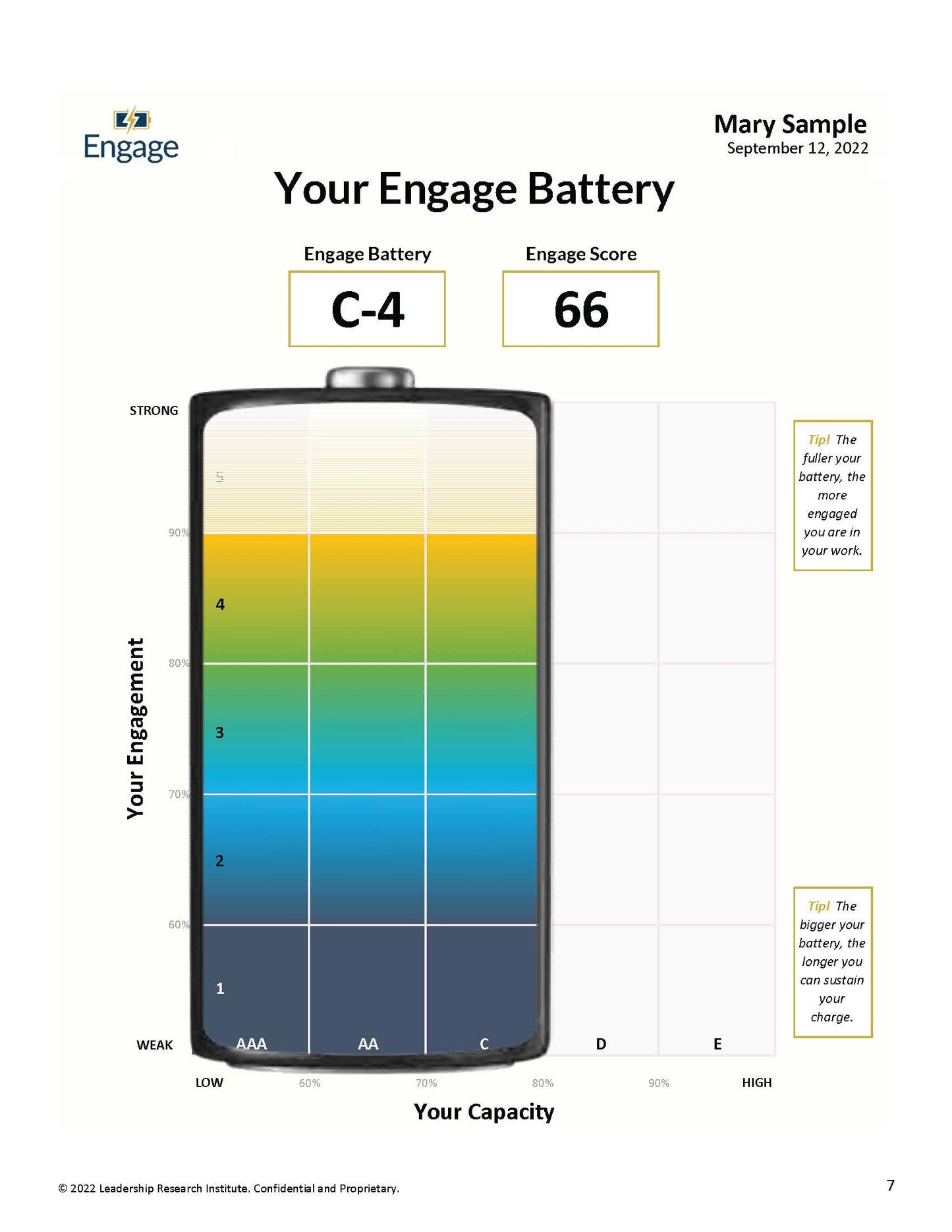 Restore® Battery (self-assessment)